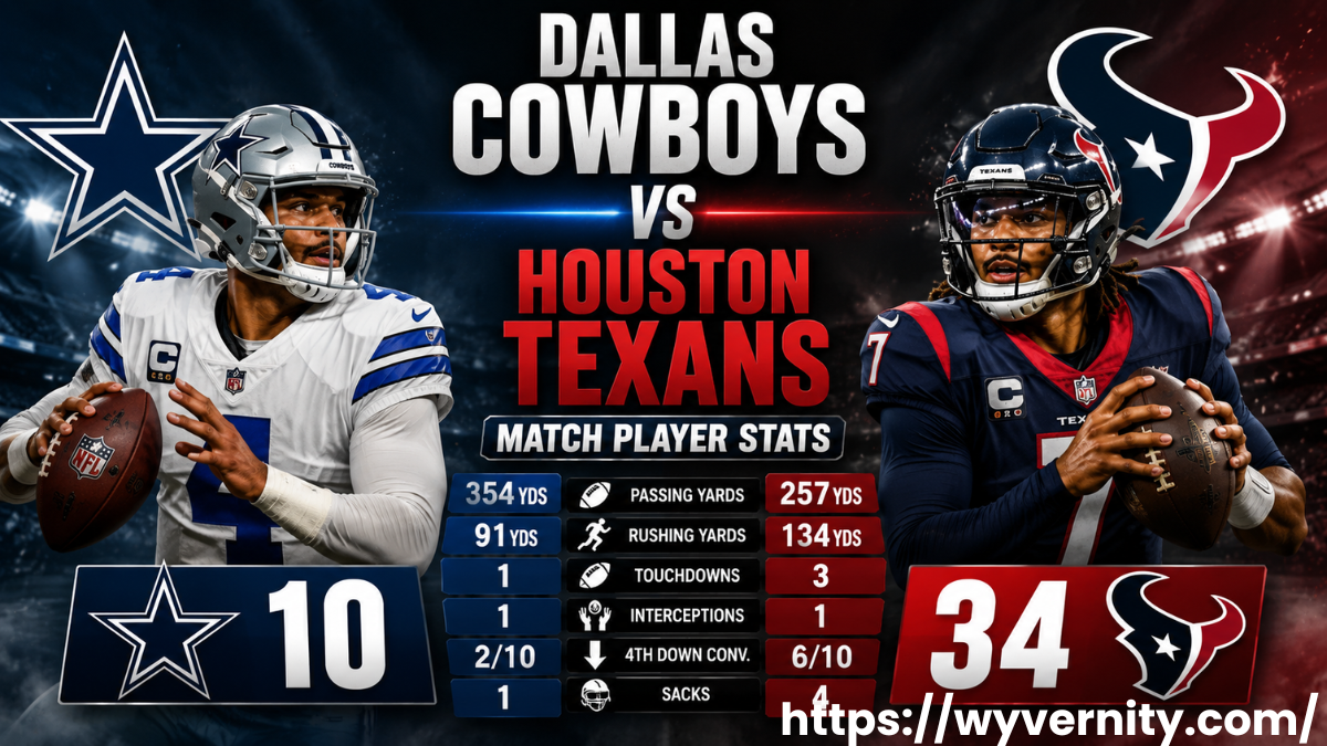 Dallas Cowboys vs Houston Texans Match Player Stats